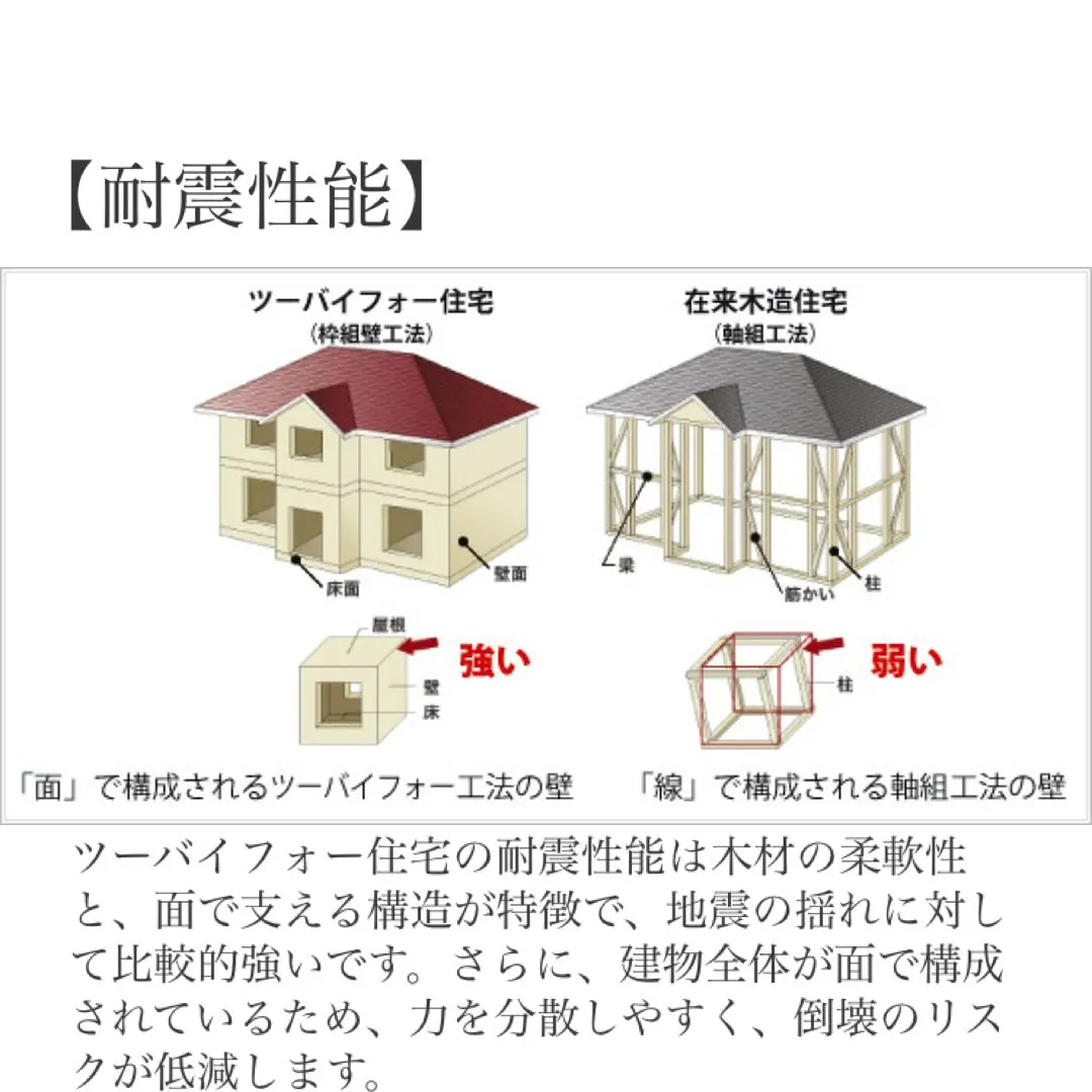 【いまさら聞けない！】ツーバイフォー工法　勉強会開催！輸入住...