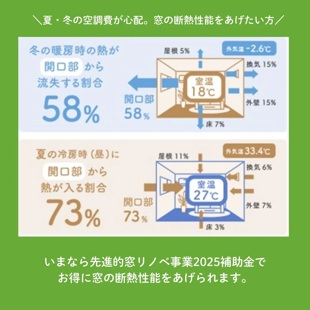 🏠リフォームをご検討中の方、必見!