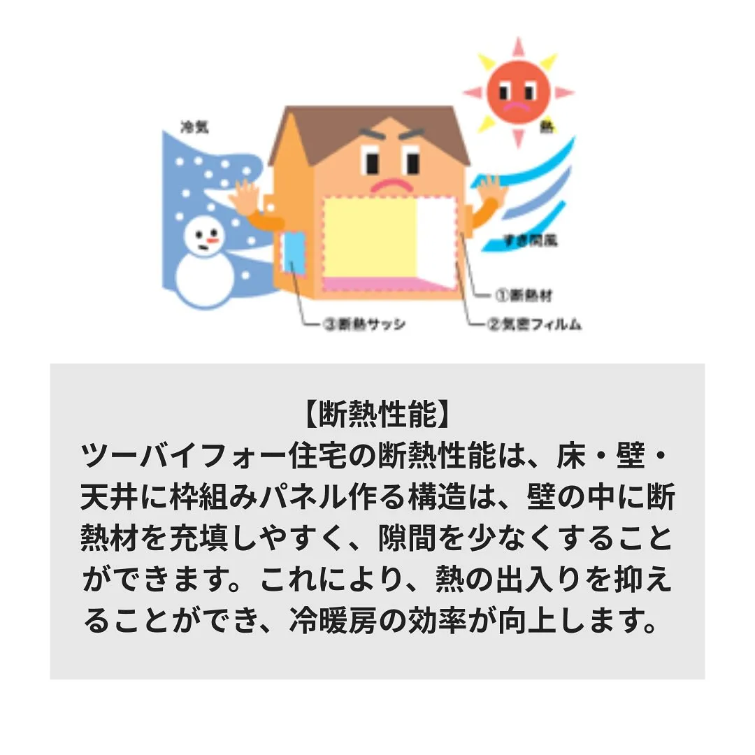 【いまさら聞けない！】✨ツーバイフォー工法✨勉強会開催❕