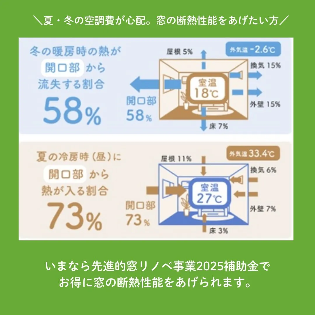 🏠リフォームをご検討中の方、必見！